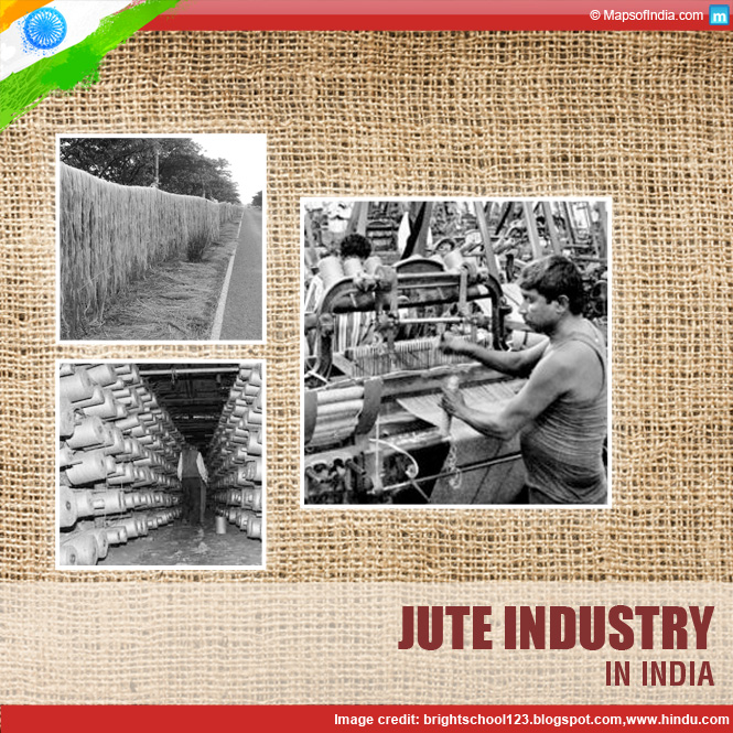 Jute Industry in india