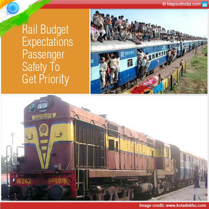 Expectations from Indian Rail Budget