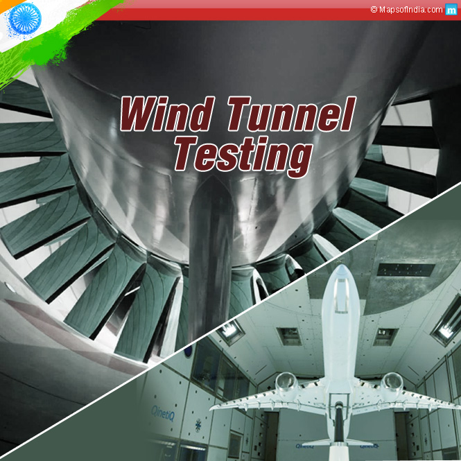 Wind Tunnel Testing