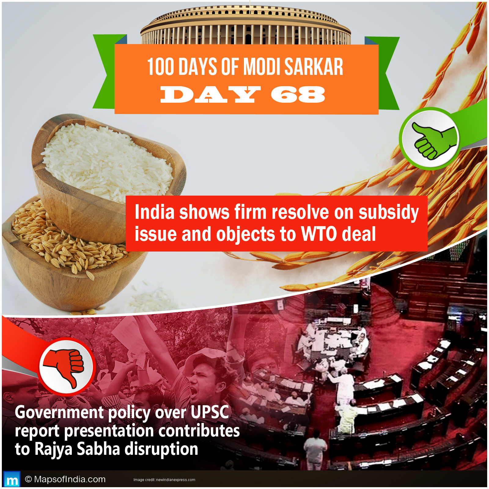 Day 68 of Modi Sarkar