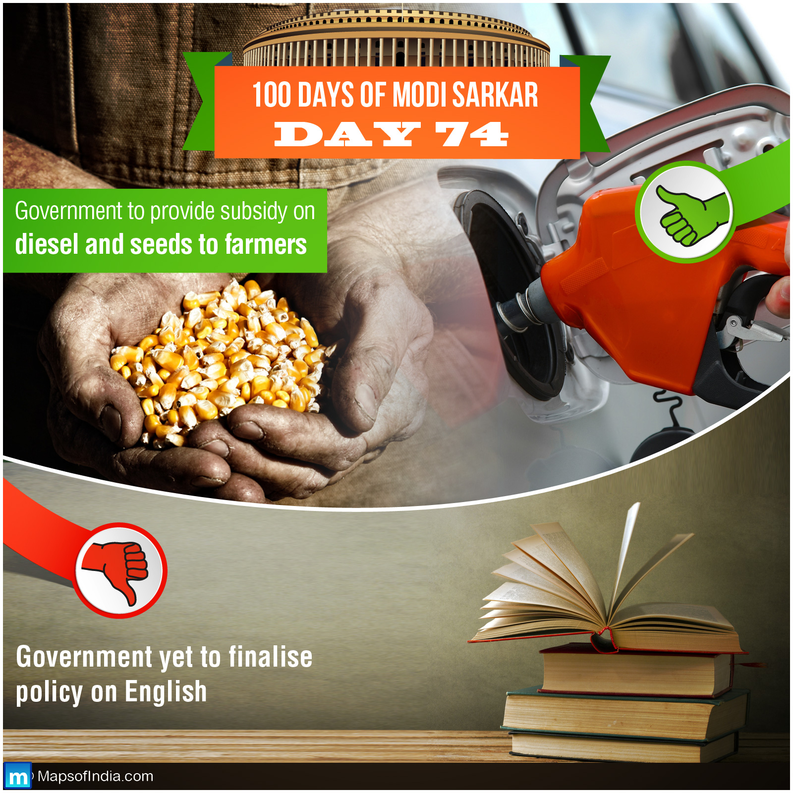 Day 74 of Modi Sarkar
