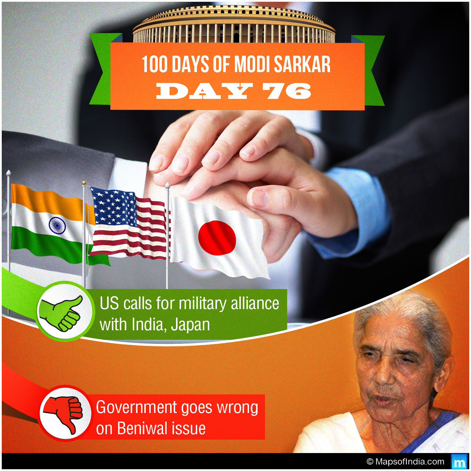 Day 76 of Modi Sarkar