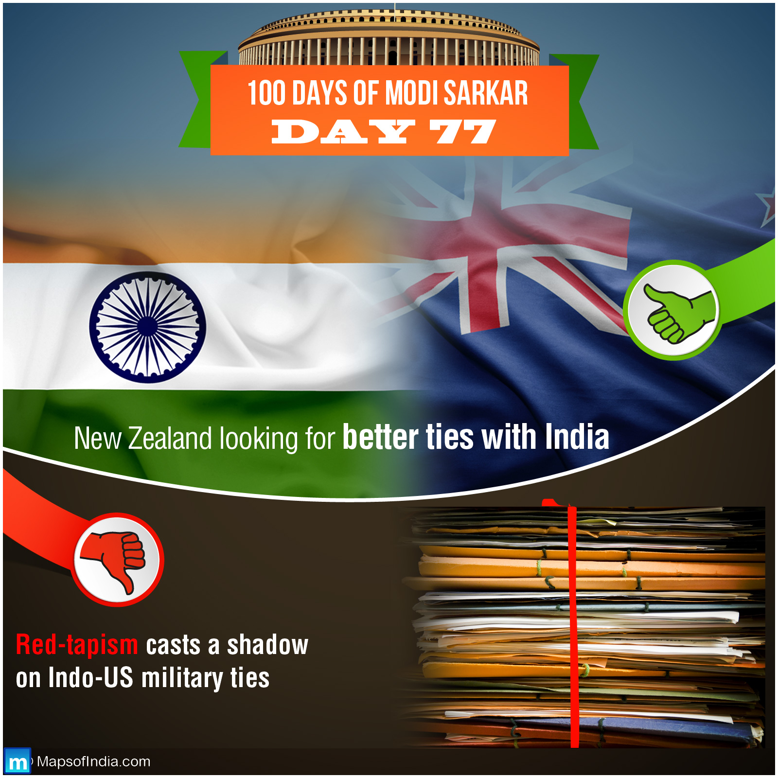 Day 77 of Modi Sarkar