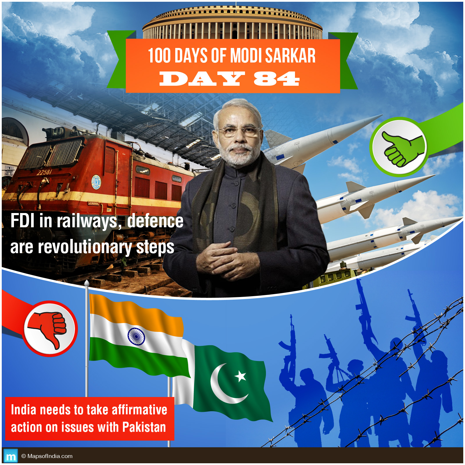 Day 84 of Modi Sarkar