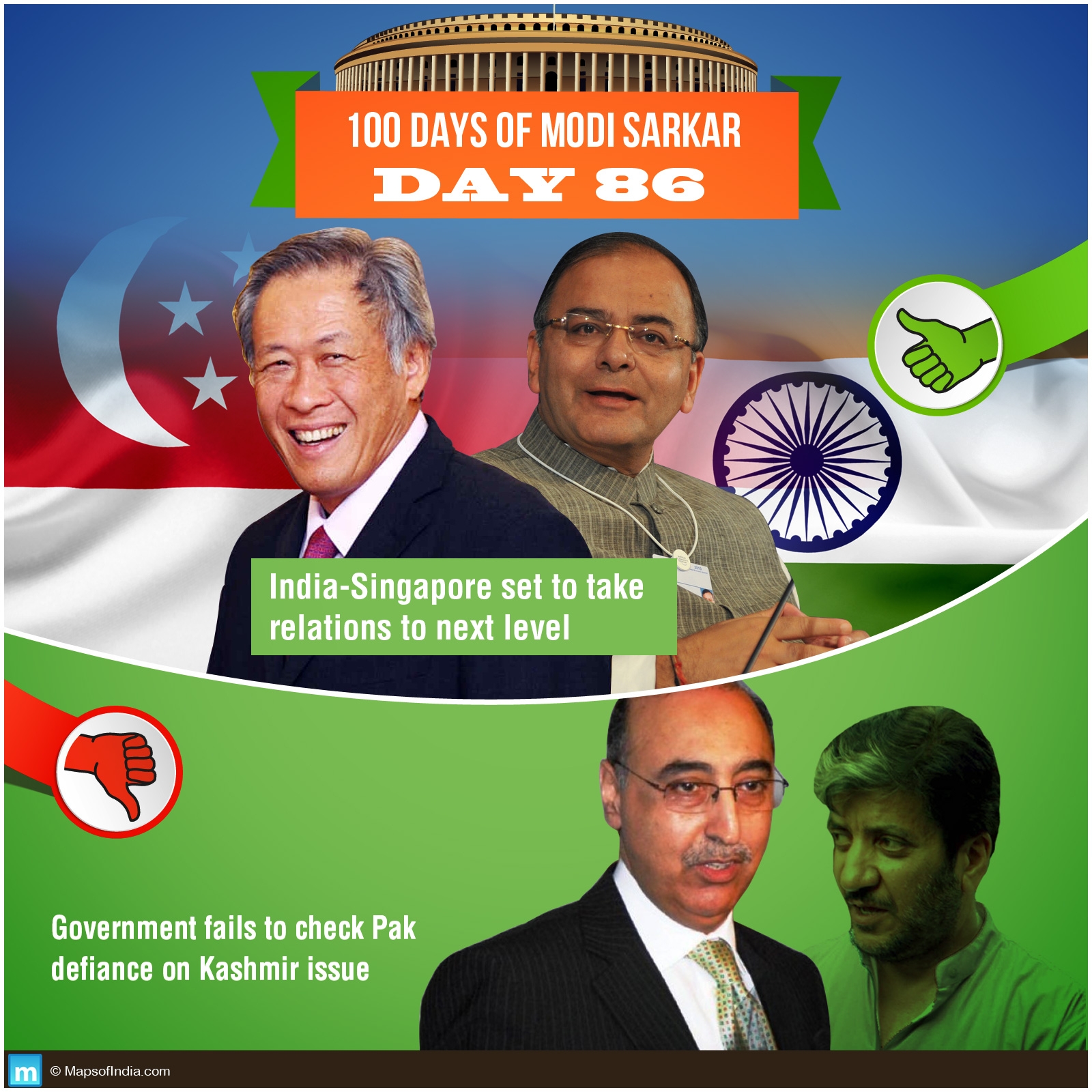 Day 86 of Modi Sarkar