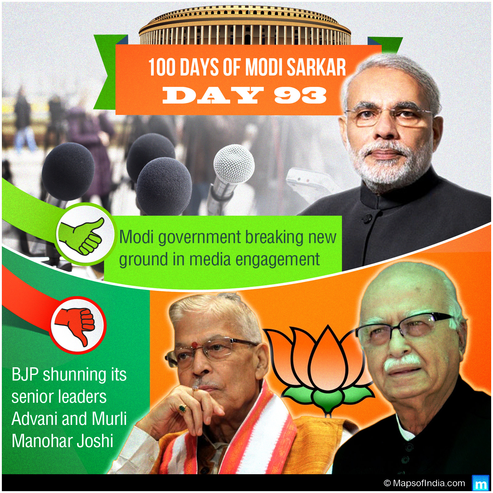 Day 93 of Modi Sarkar