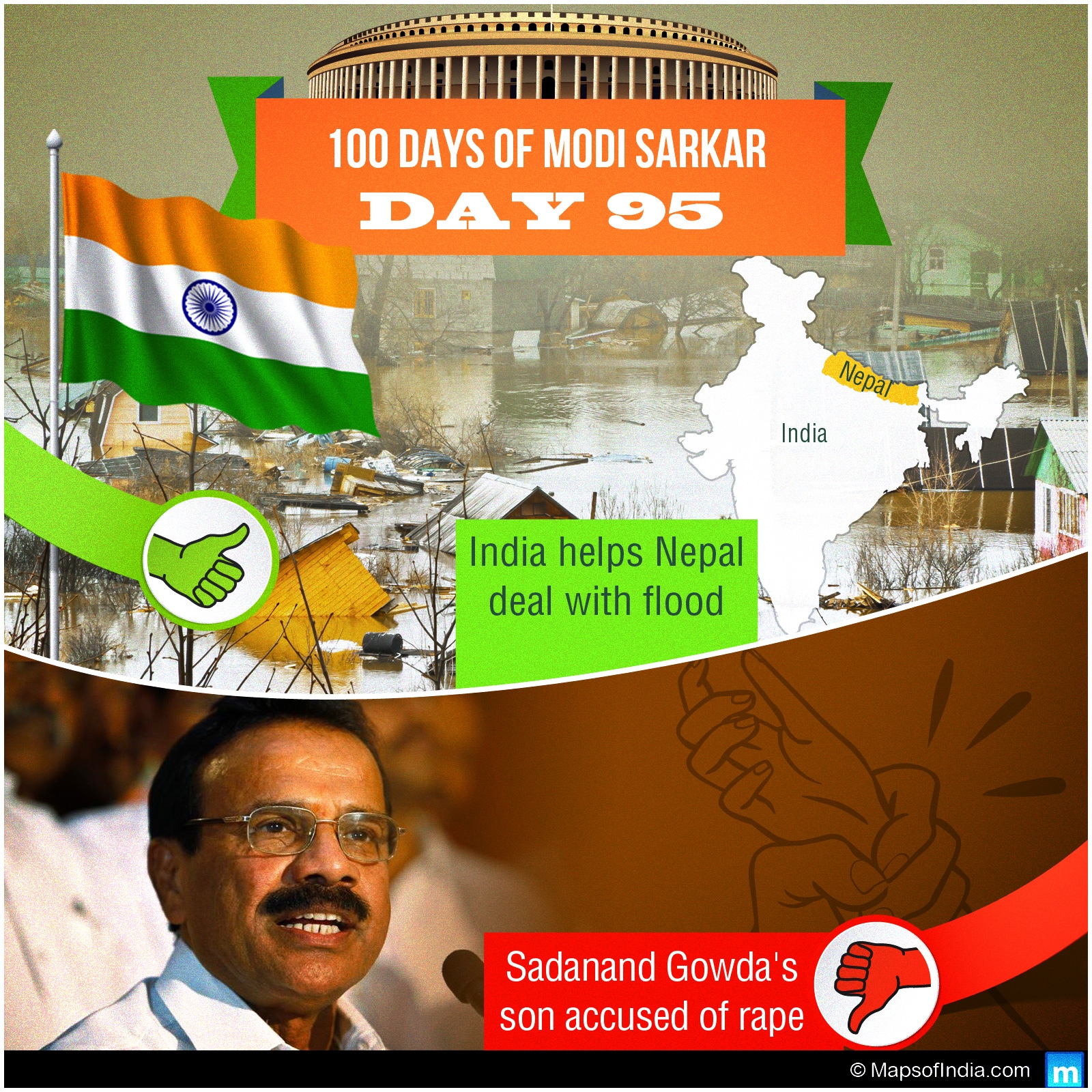 Day 95 of Modi Sarkar