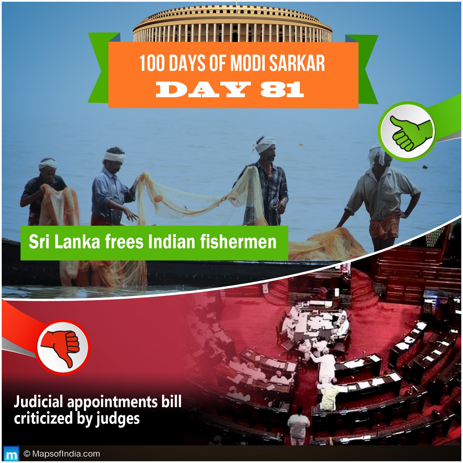 Day 81 of Modi Sarkar