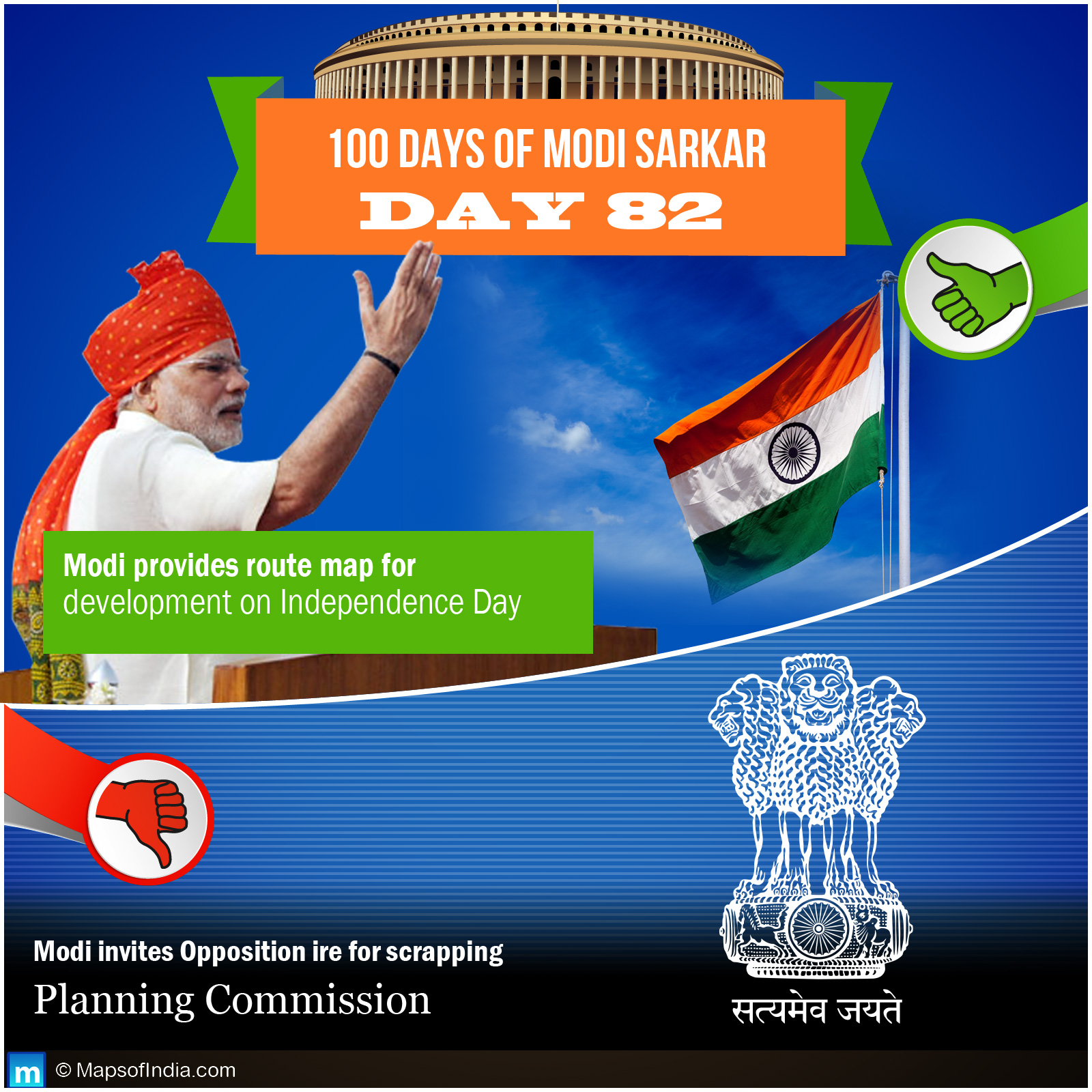 Day 82 of Modi Sarkar