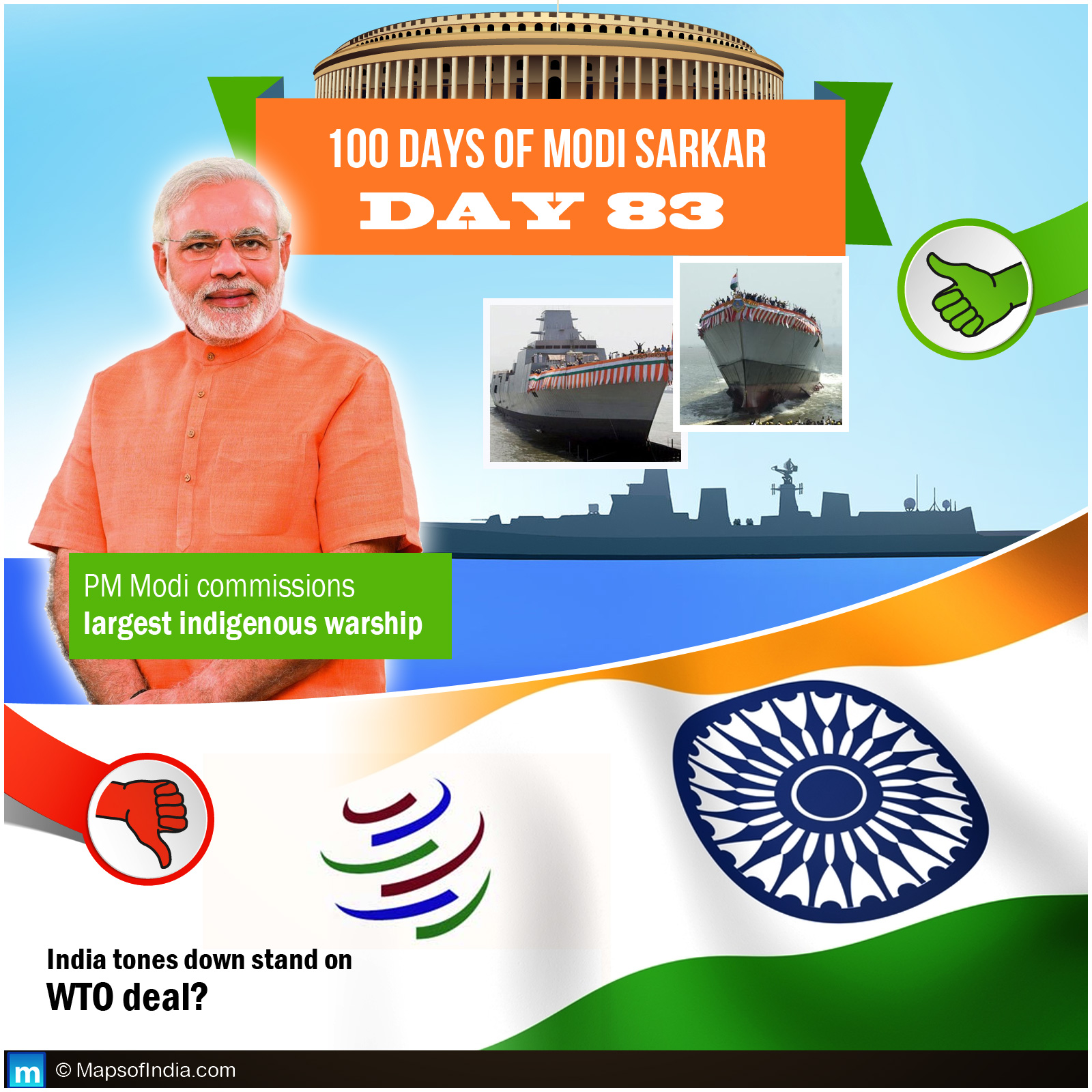 Day 83 of Modi Sarkar