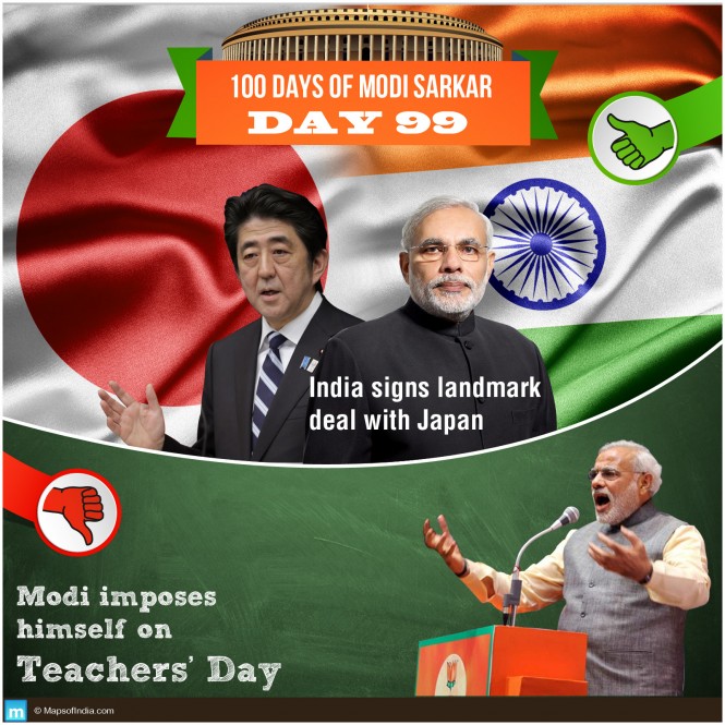 Modi Sarkar's Work - Day 99