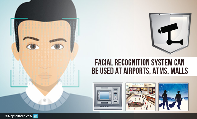 Face Recognition