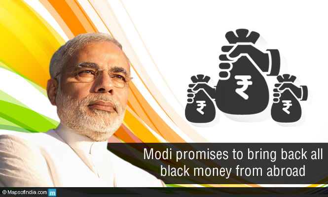Indian Black Money