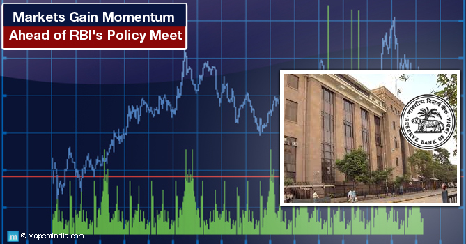 Markets gain momentum ahead of RBI's policy-meet