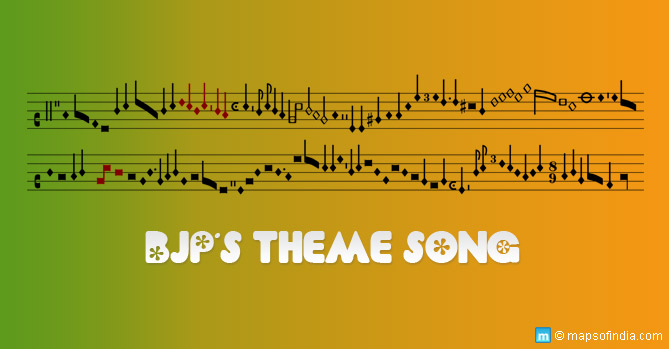 BJP's Theme Song