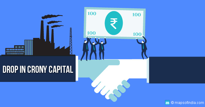 Drop in Crony Capital