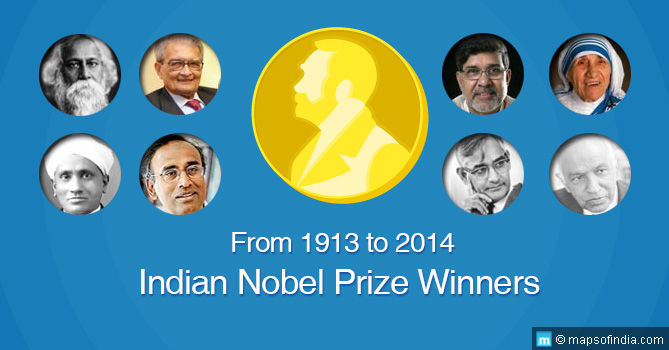 Indian Nobel Prize Winners