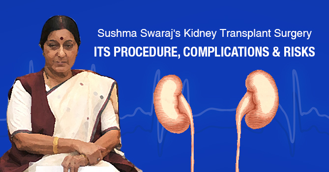 Kidney Transplant Surgery