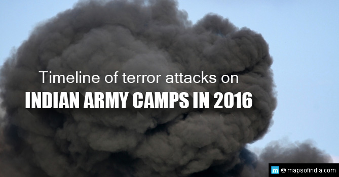 2016 Terror Attacks on Indian Army Camps