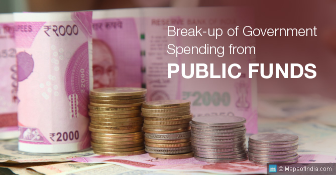 Break up of Government Spending from Public Funds