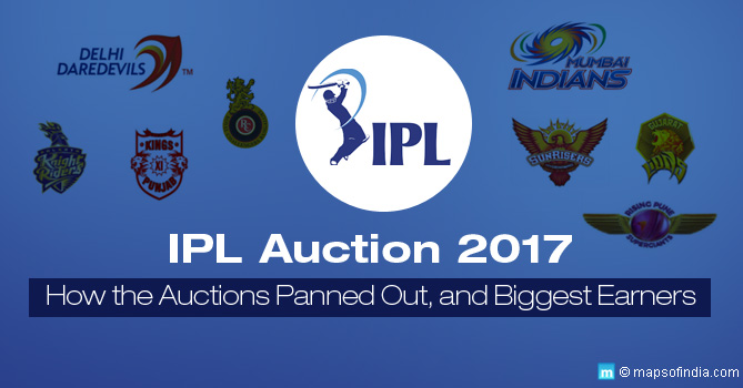 ipl-auction-2017
