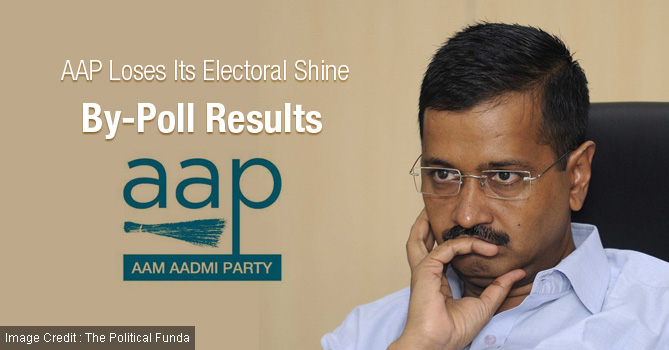 by poll result 2017