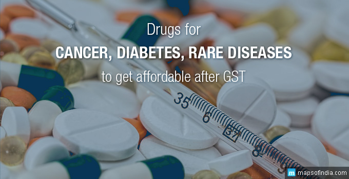 GST Impact on Pharmaceuticals