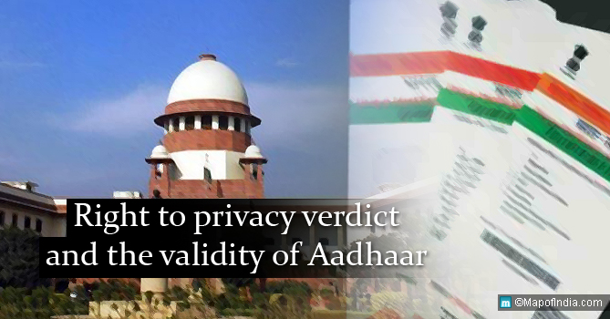 Right to privacy