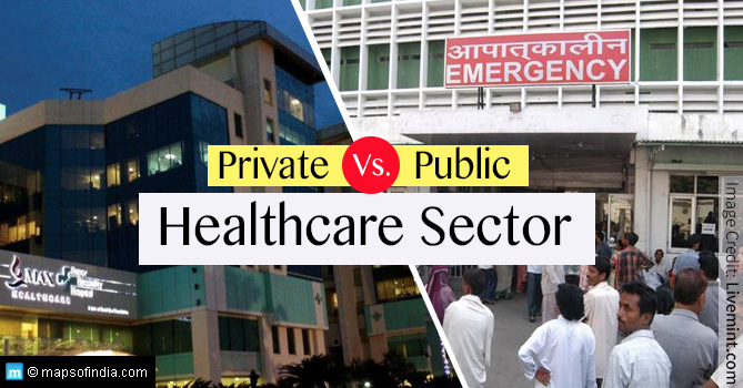 Healthcare System in India