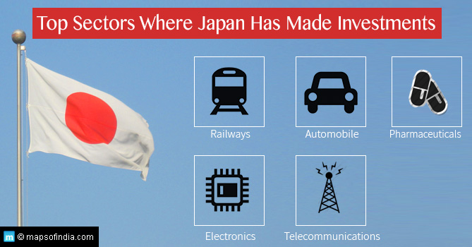 Japan's Investments In India - Growth Story and Top Sectors