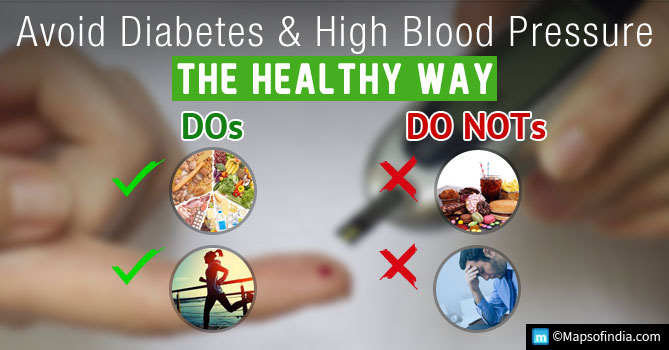 Problem of diabetes in India