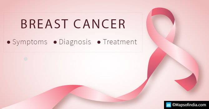 Breast Cancer Symptoms, Diagnosis and Treatment