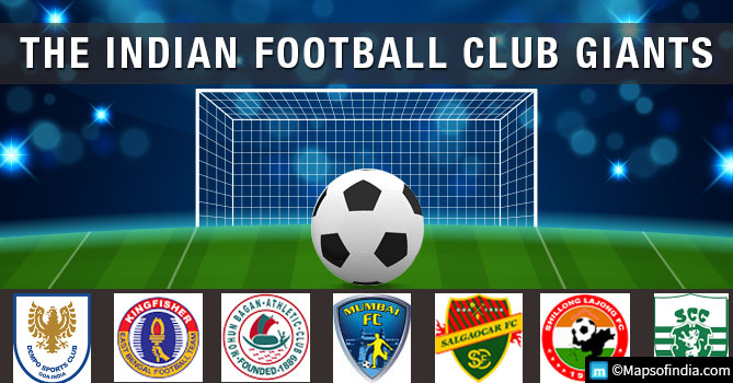 Indian Football Clubs