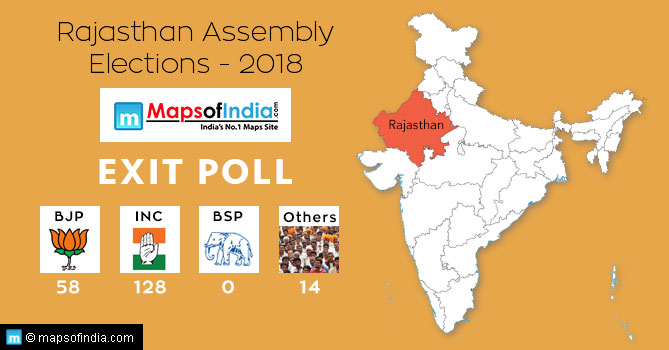Exit Poll for Rajasthan Assembly Elections-2018