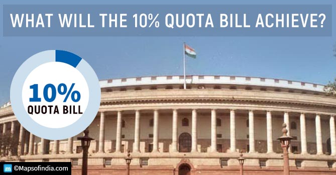 10 pecent quota bill