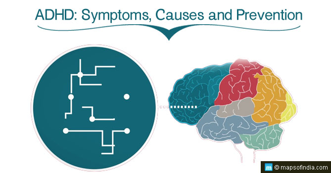 adhd-symptoms-causes-and-prevention