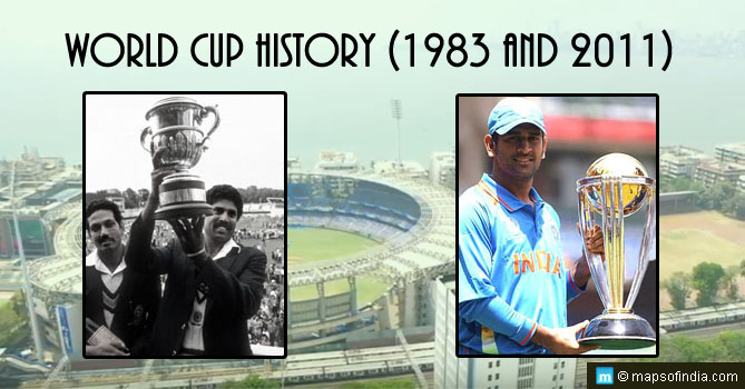 World Cup History (1983 and 2011)
