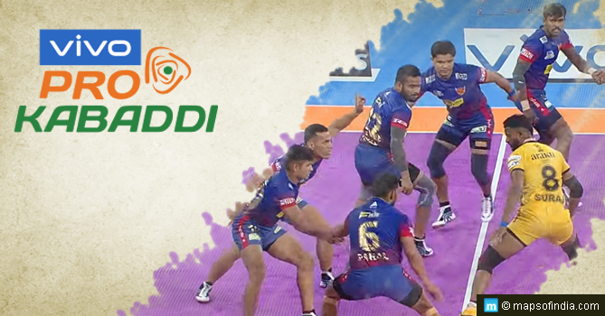 Pro Kabaddi League 2019