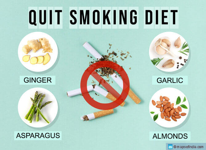 Here is the Quit Smoking Diet; You can Fight Against Cravings