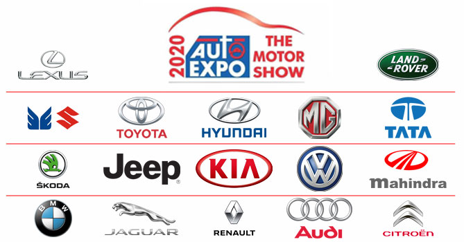 Coming Up at The 2020 Auto Expo
