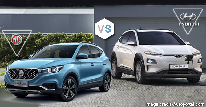 The Upcoming MG ZS EV Compared to the Hyundai Kona EV