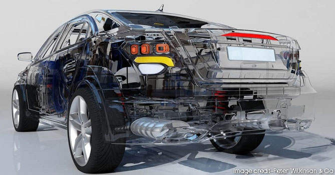 Understanding Automotive Design - Part 1