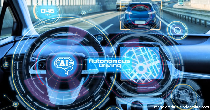 Understanding Automotive Design - Part 3