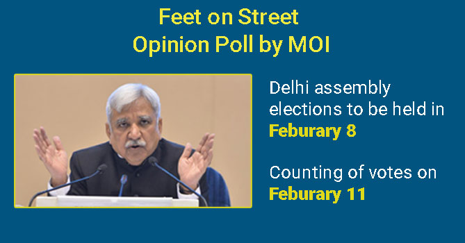 Delhi Assembly Elections 2020