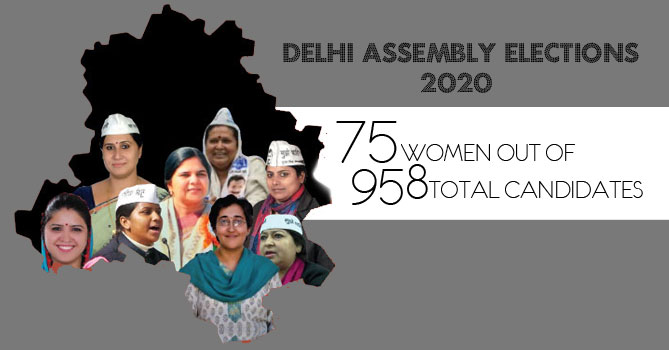 Full List of Women Candidates for Delhi Assembly Elections; Abysmal 7.8% Presence of Women