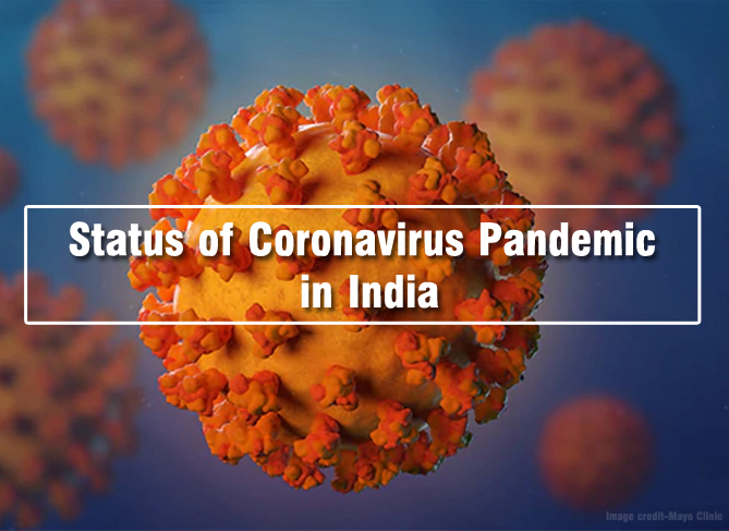 Coronavirus in India