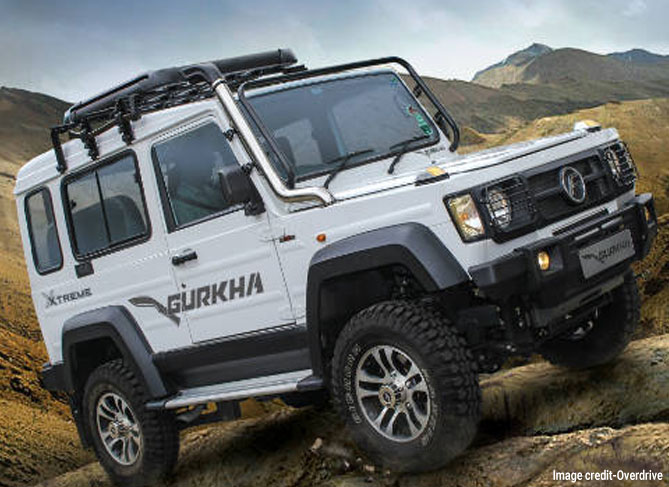 Force Motors and Their 2020 Gameplan