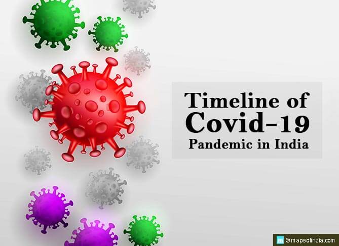 Coronavirus Timeline: Major Developments Around COVID-19 India Pandemic 2020