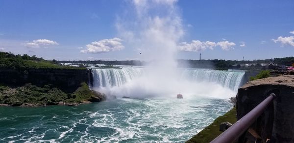 This famous waterfall located in North America is Niagara falls