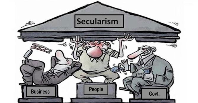 What is Secularism, and its Threat?